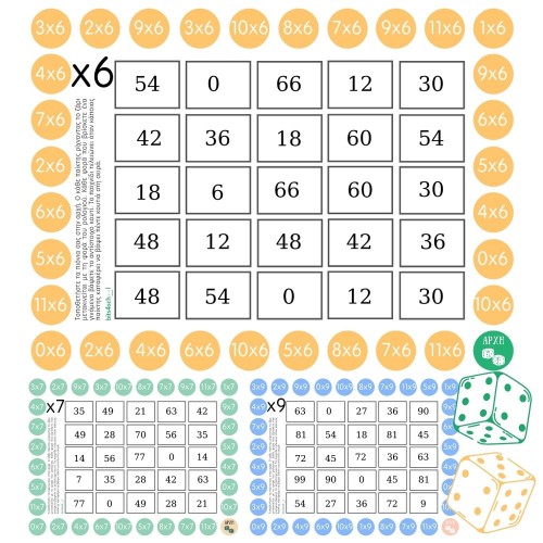 Bingo - Πολλαπλασιασμός (Ψηφιακό προϊόν)
