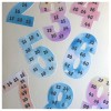 Multiplication - Classroom Decoration (Deliverable)